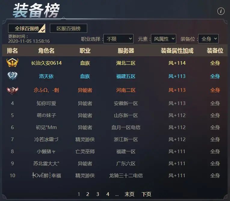  法甲群雄争霸榜首多次易主  